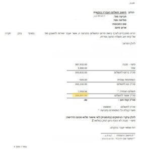 בלילה אחד הכל נשרף ובזכות ליווי צמוד קיבלנו פיצוי של כמעט 400,000 ₪