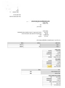 טיפול בנזק אש בדירת סטודיו בשרון – פיצוי ע״ס 84,473₪