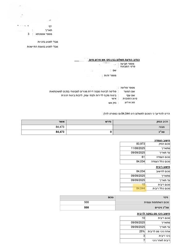 טיפול בנזק אש בדירת סטודיו בשרון – פיצוי ע״ס 84,473₪