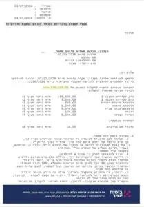 כך איתרנו נזילת מים מורכבת והשגנו פיצוי של מעל 178,000 ₪ (והתביעה עדיין מתנהלת!)