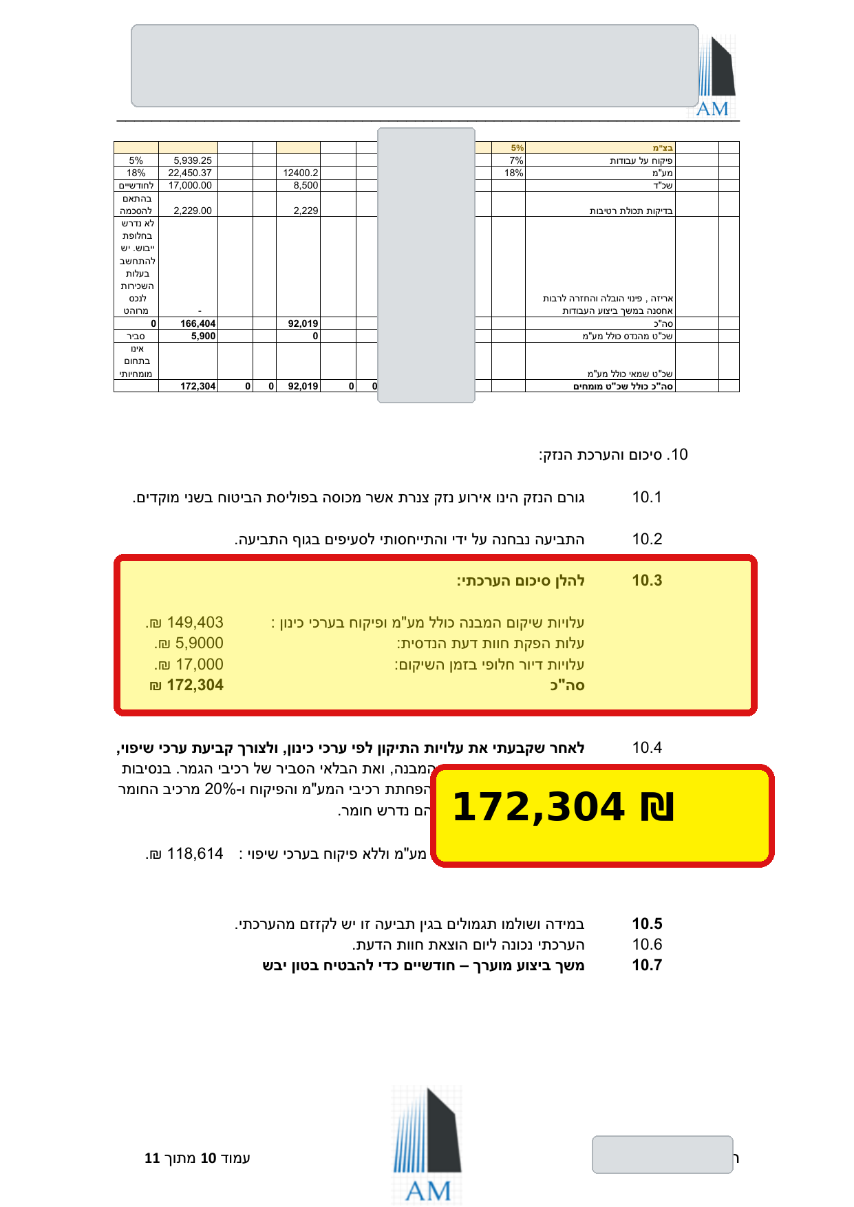 הסכם פשרה בסך 133,125 ש״ח
